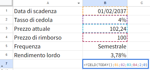 calcolo del rendimento di una obbligazione