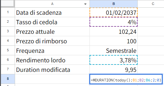 rendimento di una obbligazione excel